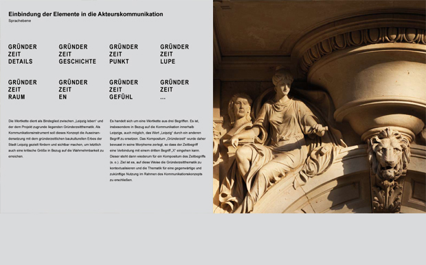 Auszug aus dem Kommunikationskonzept: Sprachcode