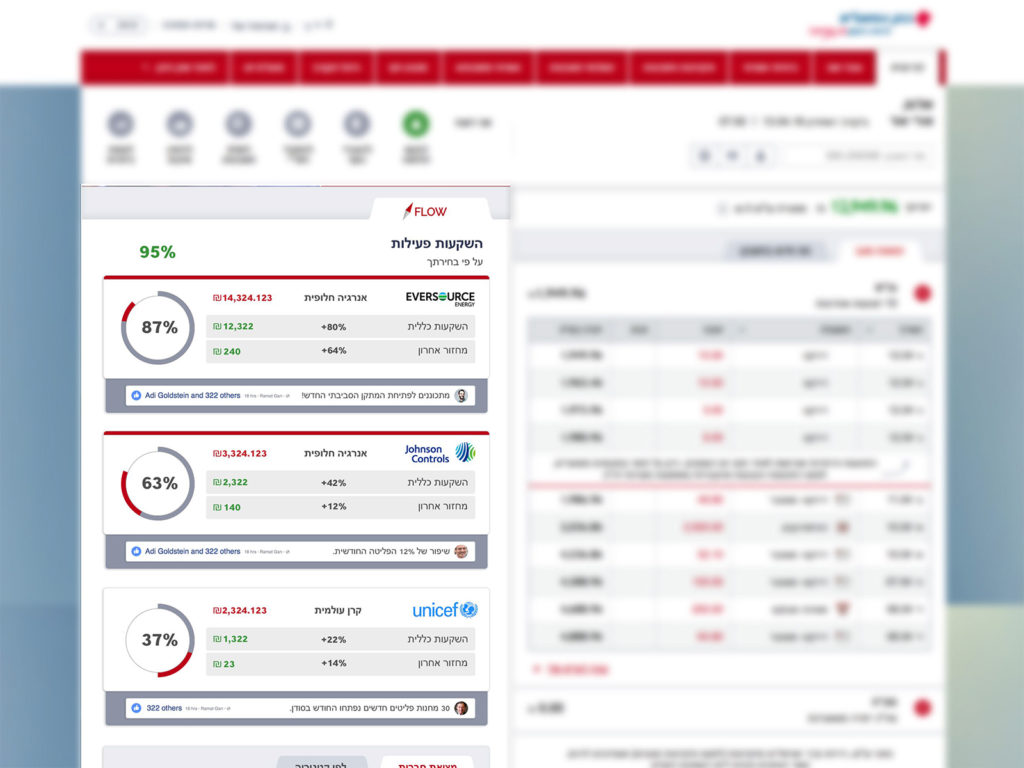 How flow can be integrated in the website of Bank Hapoalim