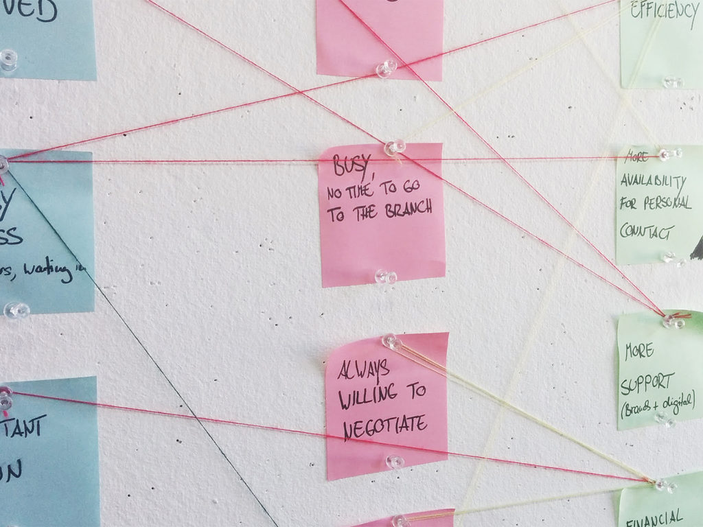 Visualisation Process