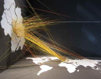 Research Coordination