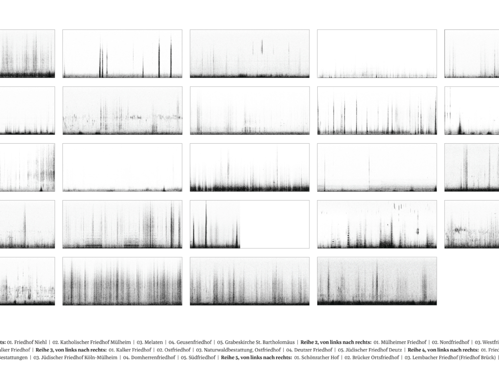 Neither here, nor there. A meditation on death