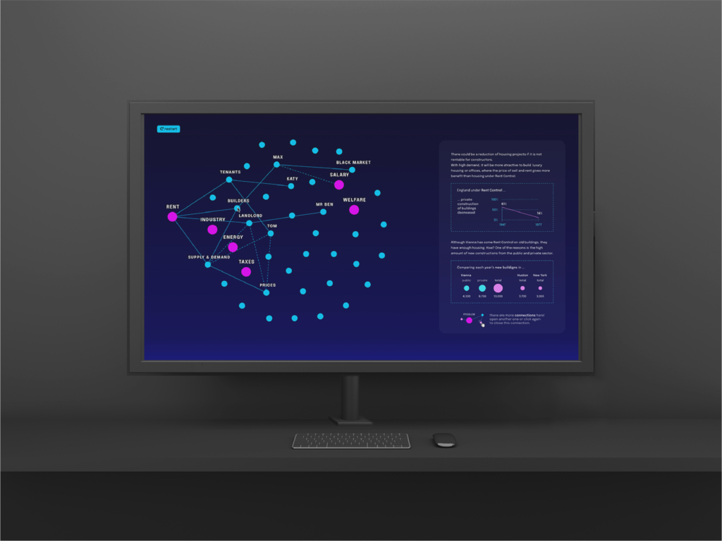 Interactive platform with system mapping