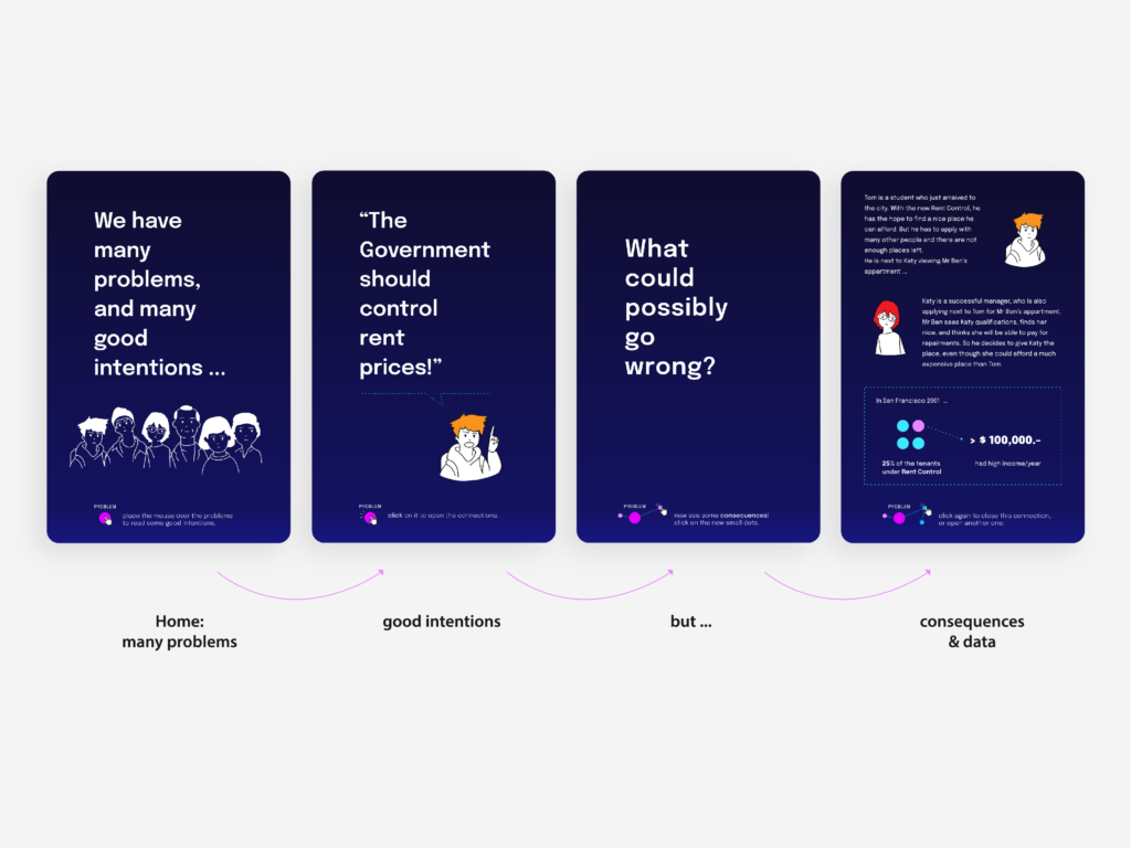 Informative window on the right side of the platform