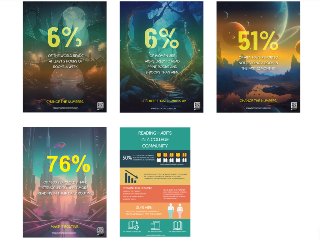 Projekt at TXST: ReadingHabbits